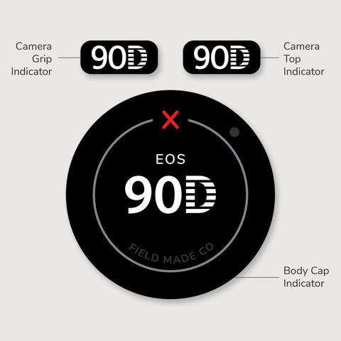 Camera Indicator for Canon EF - Classic
