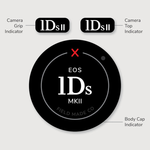 Camera Indicator for Canon EF - Classic