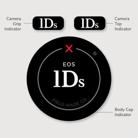 Camera Indicator for Canon EF - Classic