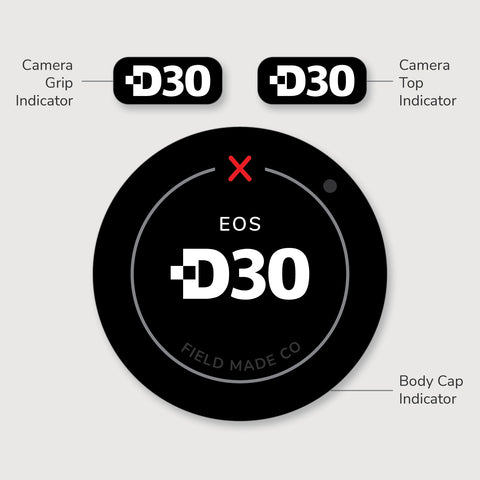 Camera Indicator for Canon EF - Classic