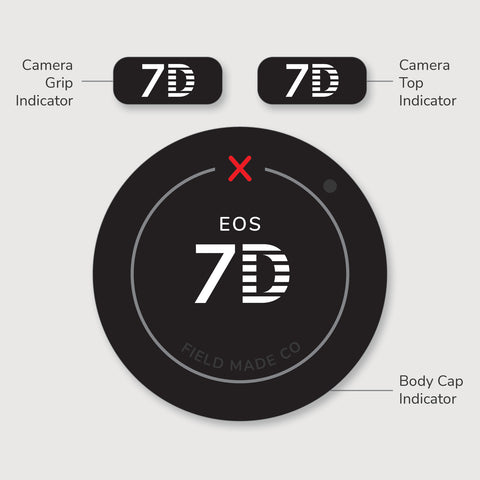 Camera Indicator for Canon EF - Classic