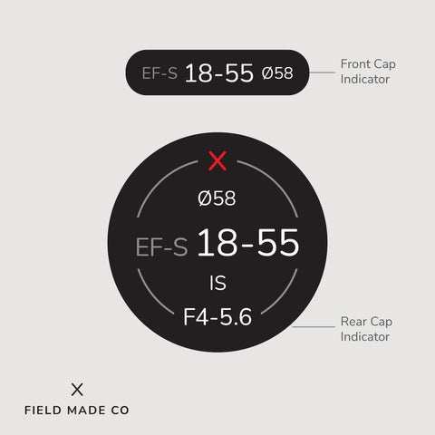 Lens Indicator for Canon EF