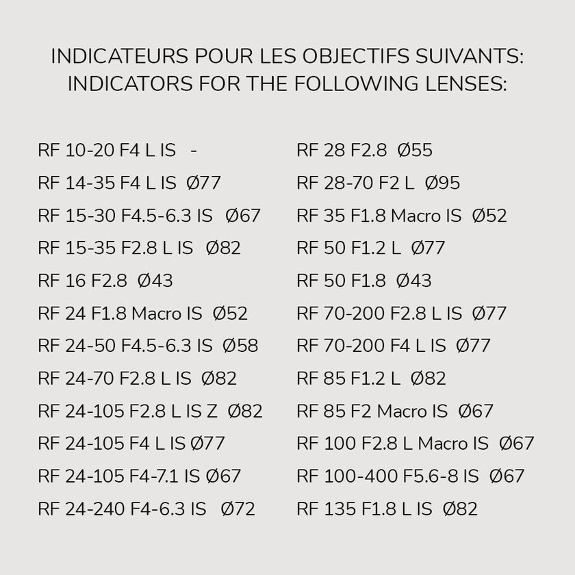 Canon RF Camera Lens Identification Sticker Pack Field Made Co
