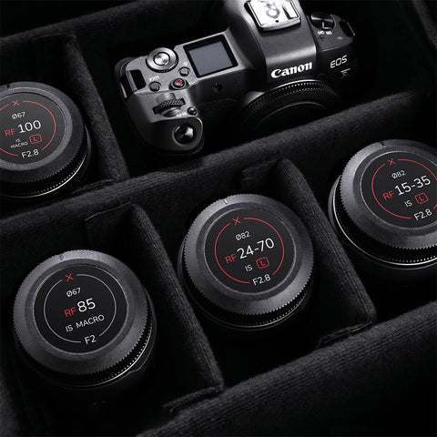 Pack d'indicateurs pour Canon RF