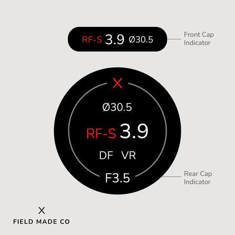 Lens Indicator Vinyl Sticker for Canon RF Front & Rear Caps