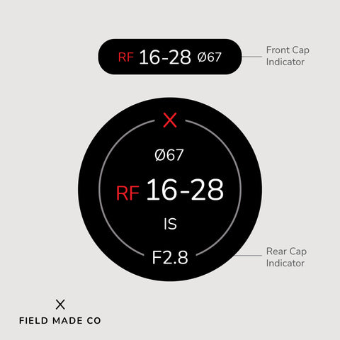 Lens Indicator Vinyl Sticker for Canon RF Front & Rear Caps