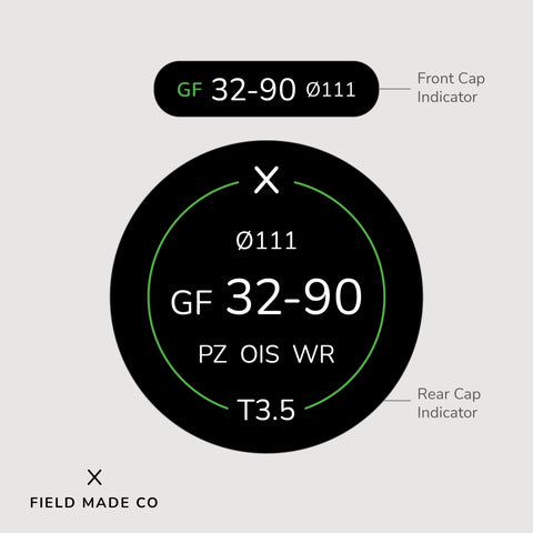 Lens Indicator for Fujifilm GFX Cinema