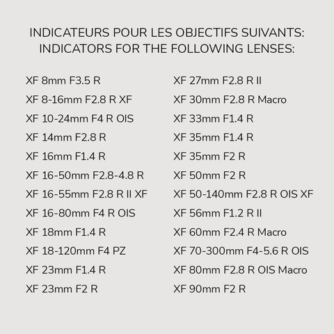 Pack d'indicateurs pour Fujifilm XF 