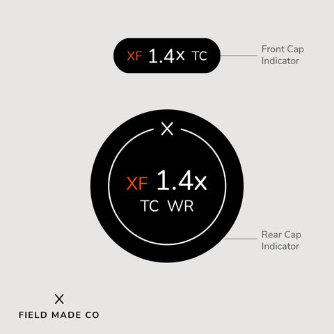 Indicateur d'objectif en vinyle pour les capuchons avant et arrière Fujifilm XF