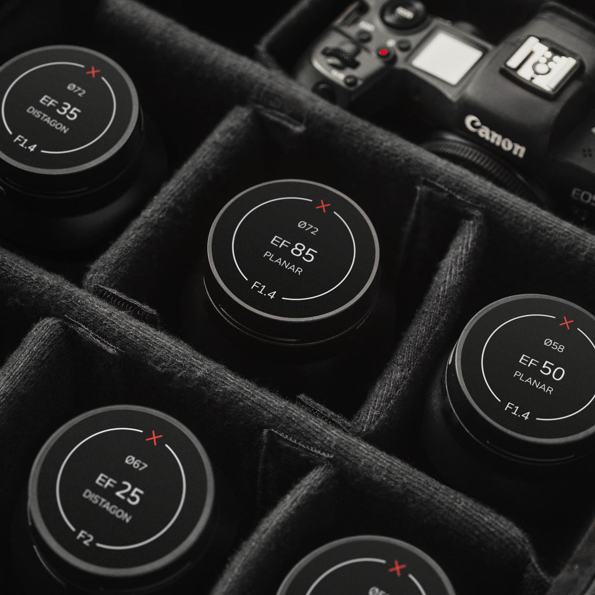Lens Cap Stickers for Zeiss Classic - Canon EF Lenses by Field Made Co ...