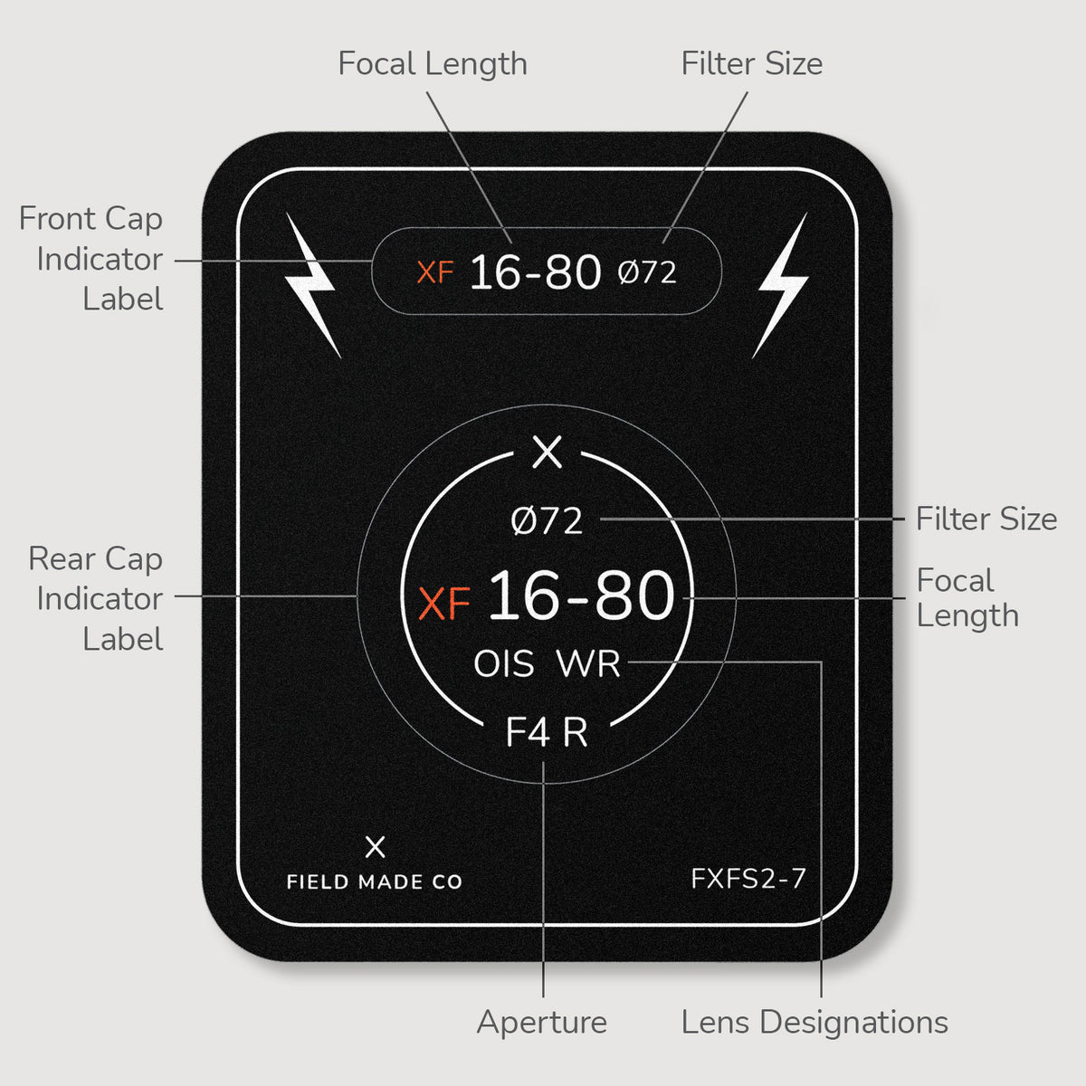 Lens Cap Stickers for Fujifilm XF Lenses by Field Made Co - Quick ...