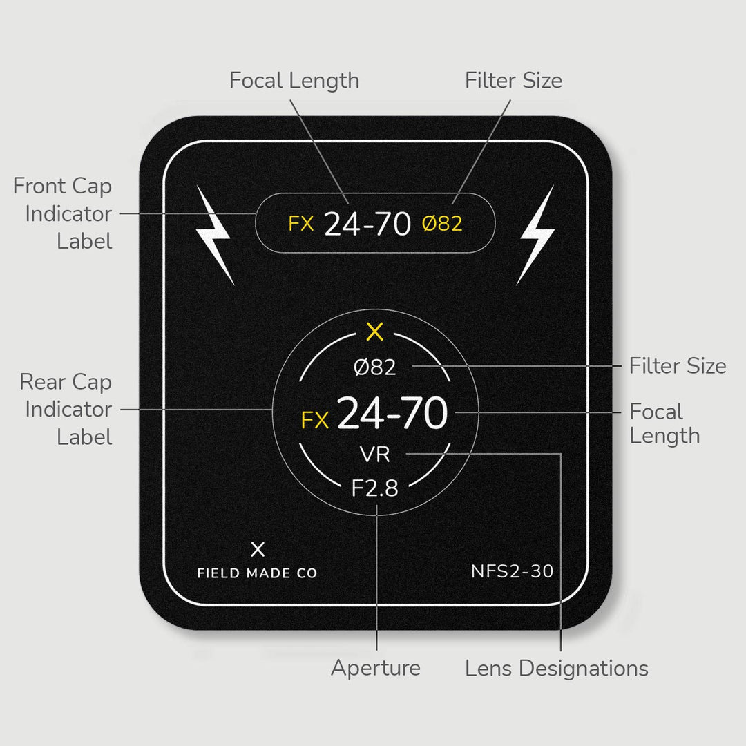Lens Cap Stickers for Nikon F lenses by Field Made Co - Quick ...