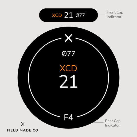 Lens Indicator for Hasselblad XCD