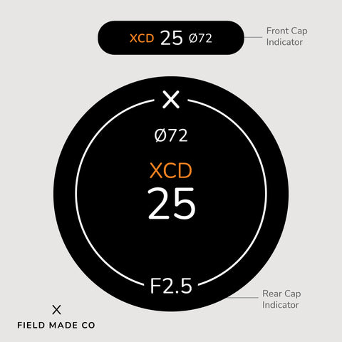 Lens Indicator for Hasselblad XCD