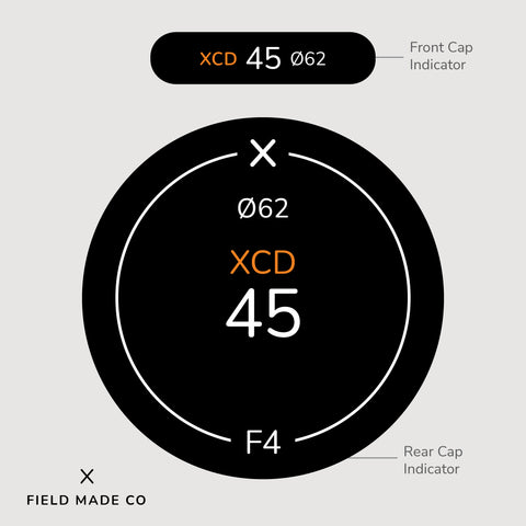 Lens Indicator for Hasselblad XCD