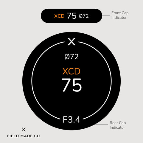 Lens Indicator for Hasselblad XCD