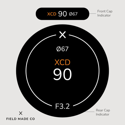 Lens Indicator for Hasselblad XCD