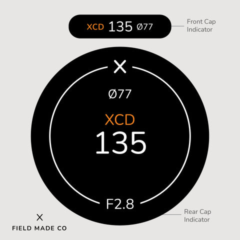 Lens Indicator for Hasselblad XCD