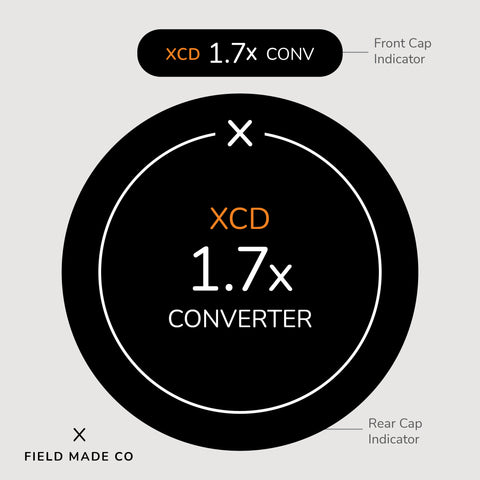 Lens Indicator for Hasselblad XCD