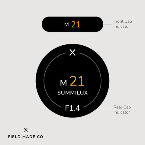 Lens Indicator for Leica M