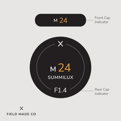 Indicateur d'objectif pour Leica M