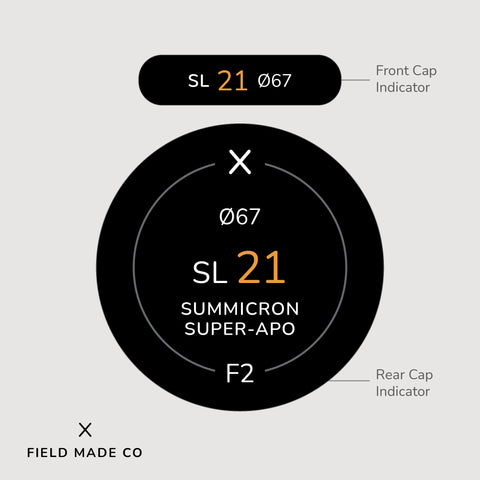 Lens Indicator for Leica SL