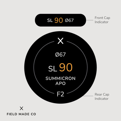 Lens Indicator for Leica SL
