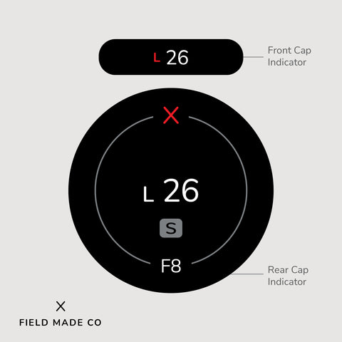 Lens Indicator Vinyl Sticker for Lumix S Front & Rear Caps