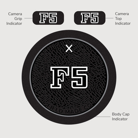 Camera Indicator for Nikon F Film