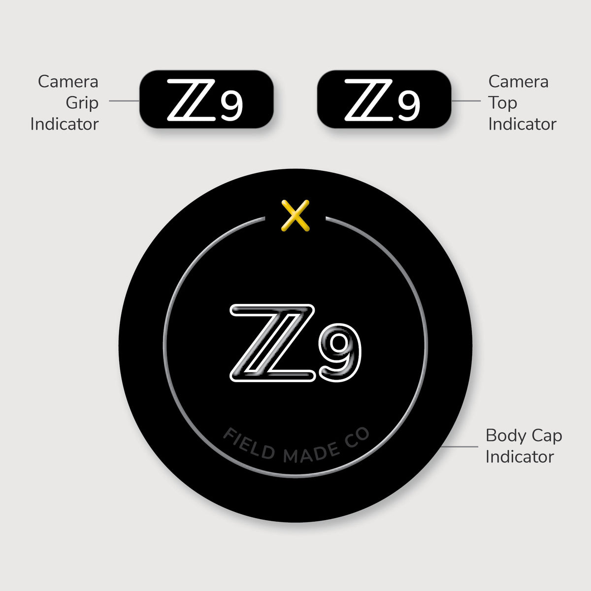 Camera Guide Labels Camera Cap Stickers for Nikon Z Cameras by Field Made Co - Quick ...