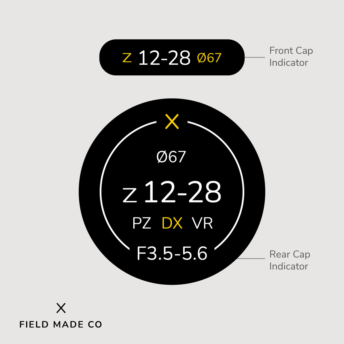 Nikon Z & F Lens Cap Stickers and Labels | Field Made Co