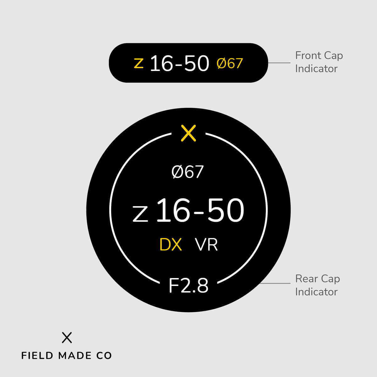 Lens Cap Stickers for Nikon Z lenses by Field Made Co - Quick ...
