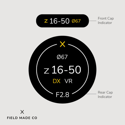 Lens Indicator for Nikon Z