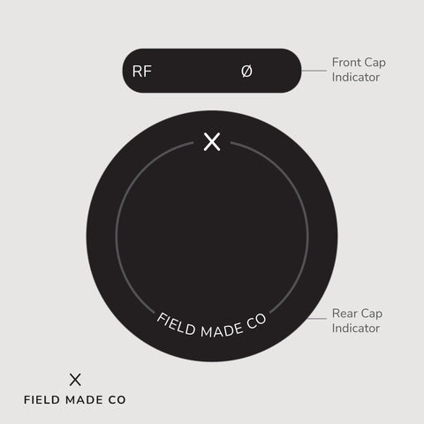 Lens Indicator for Sigma - Canon RF