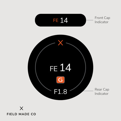Lens Indicator Vinyl Sticker for Sony FE Front & Rear Caps