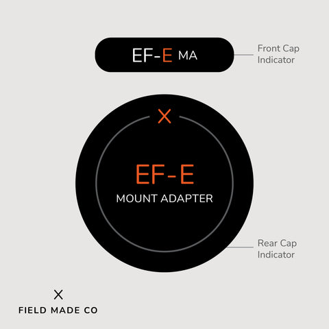 Lens Indicator Vinyl Sticker for Sony FE Front & Rear Caps