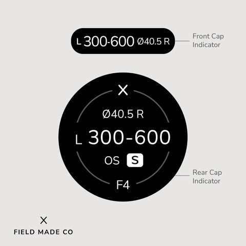 Lens Indicator for Sigma L-Mount