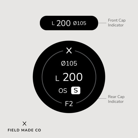Lens Indicator for Sigma L-Mount