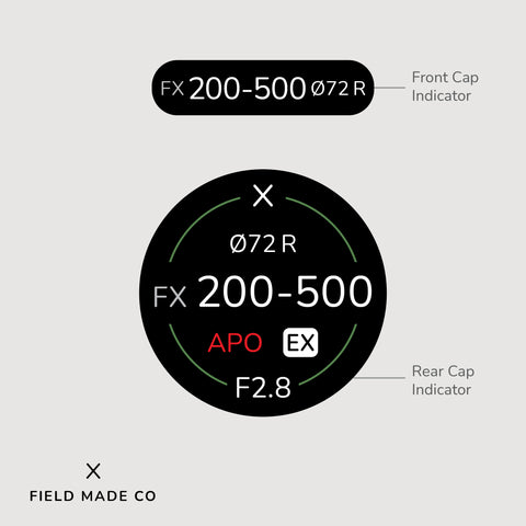 Lens Indicator Vinyl Sticker for Sigma - Nikon F Front & Rear Caps