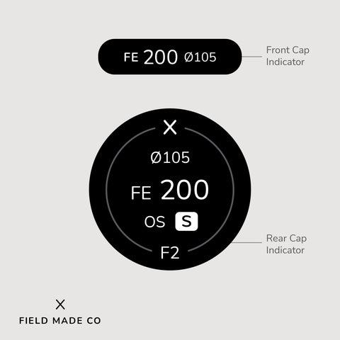 Lens Indicator for Sigma - Sony E