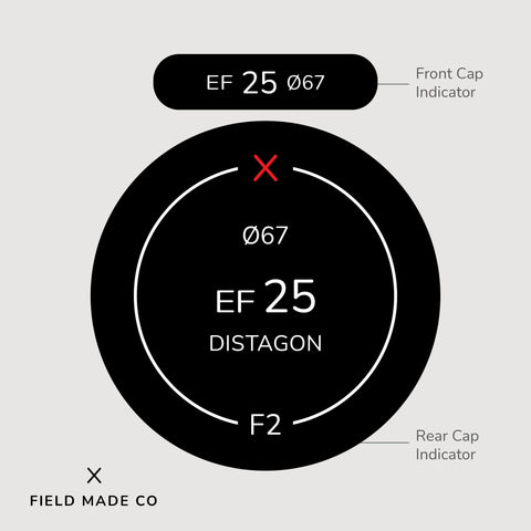 Indicateur d'objectif en vinyle pour les capuchons avant et arrière Zeiss Classic - Canon EF