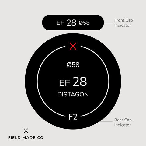 Lens Indicator Vinyl Sticker for Zeiss Classic - Canon EF Front & Rear Caps