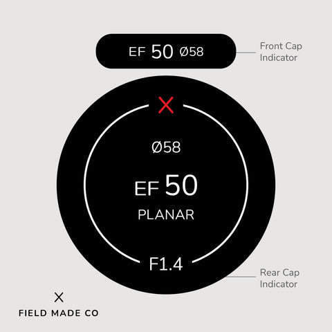 Indicateur d'objectif en vinyle pour les capuchons avant et arrière Zeiss Classic - Canon EF