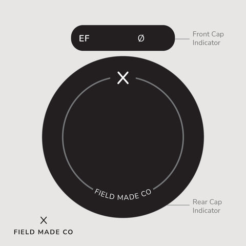 Indicateur d'objectif pour Zeiss Otus - Canon EF