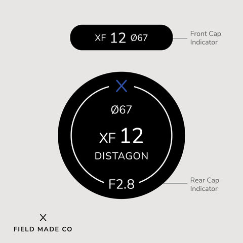 Indicateur d'objectif en vinyle pour les capuchons avant et arrière Zeiss Touit - Fujifilm XF